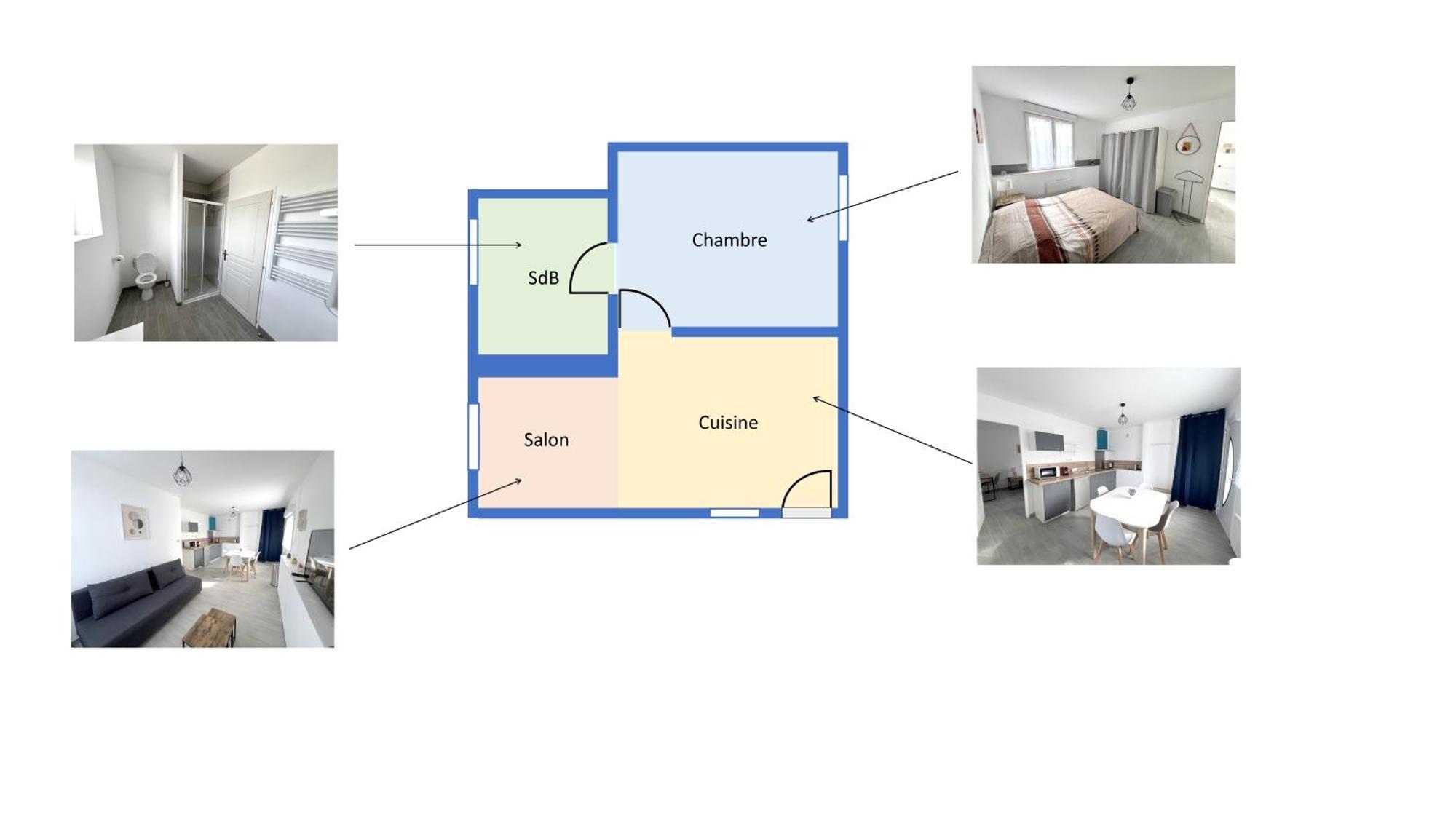 178B - Appartement T2 Tout Confort - Wifi Netflix Le Gond-Pontouvre Екстериор снимка